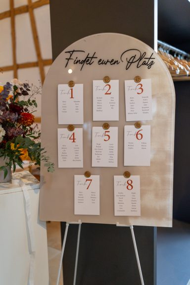 Sitzplanschild